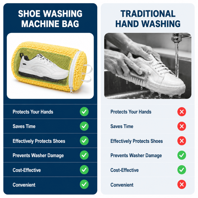CUURT Shoe Laundry Bag (BOGO)